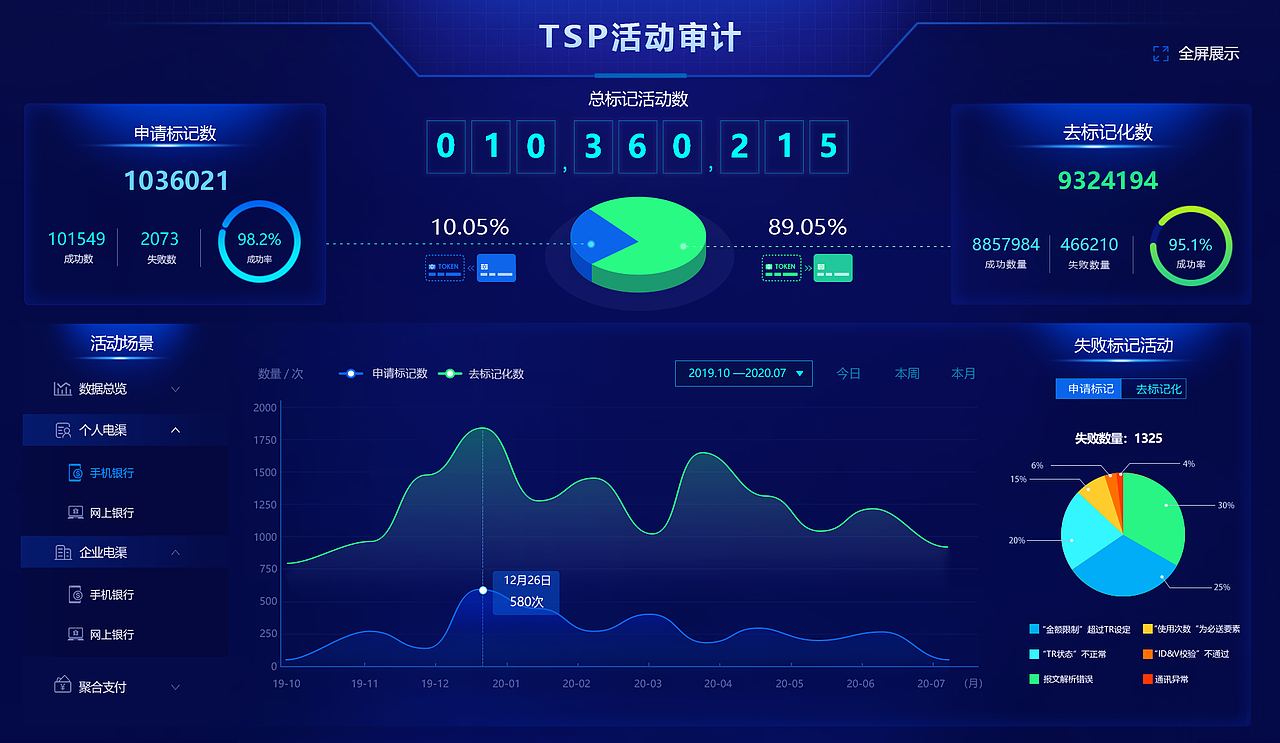 TSP标记服务系统
