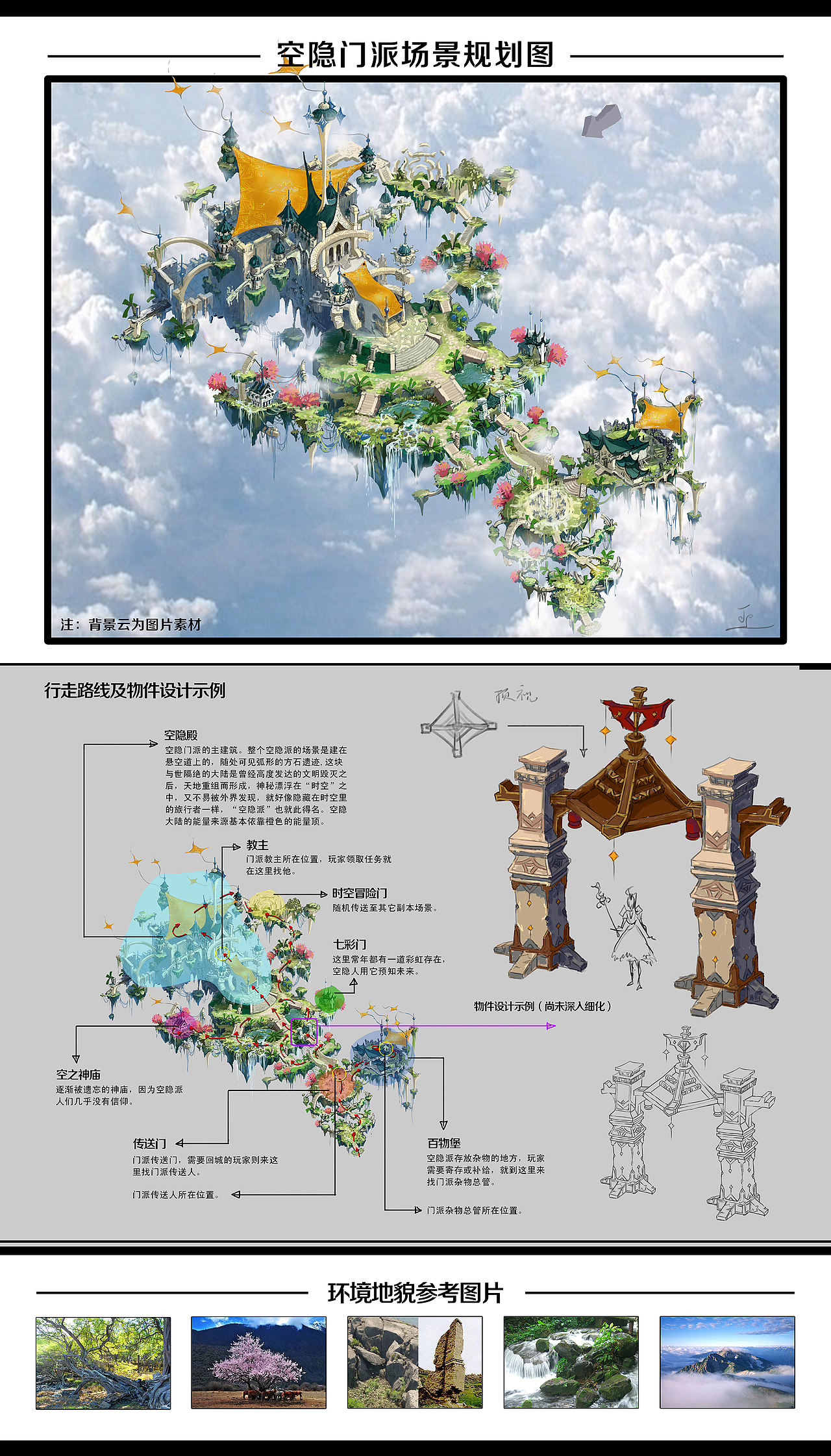 游戏地图规划-空隐门派场景（图ZMjk1NDY0MTY=） - 游戏原画 - 站酷设计师嵘风原创素材 - 站酷ZCOOL