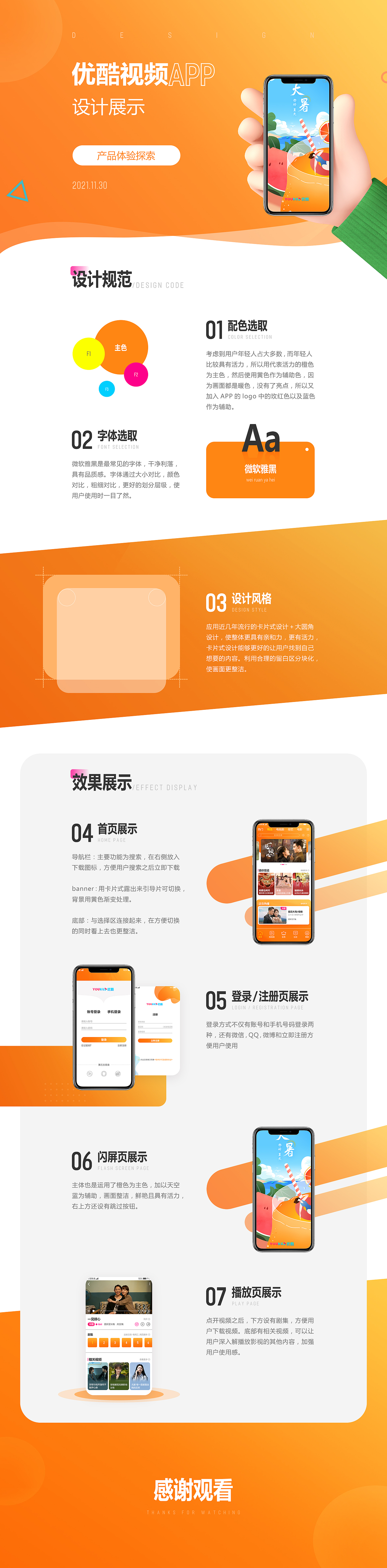 UI APP界面（图ZMjg4NDA3NDA4） - APP界面 - 站酷设计师娜strive原创素材 - 站酷ZCOOL