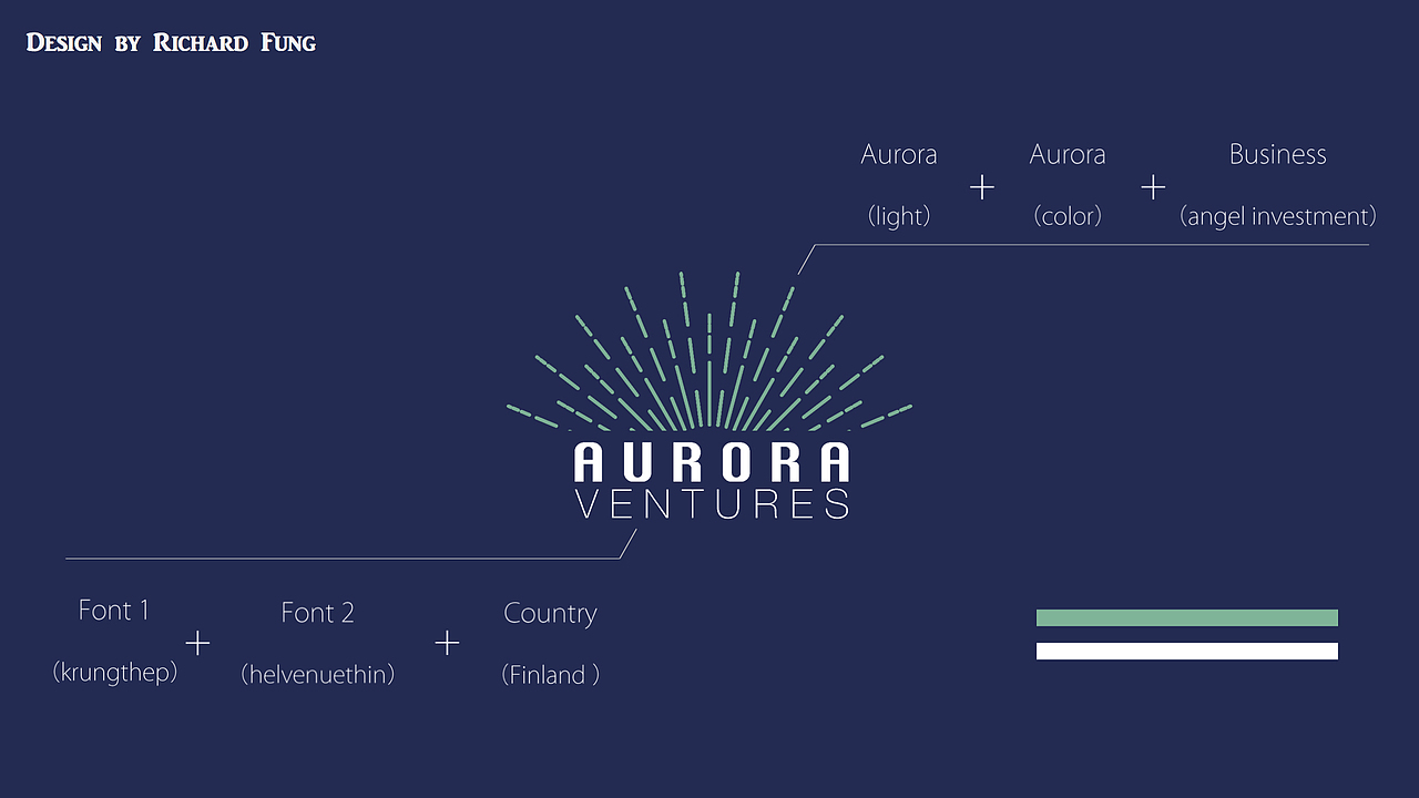 芬兰极光投资logo原创设计方案（图ZNDc3ODc5MDg=） - 品牌 - 站酷设计师Richard伟航o原创素材 - 站酷ZCOOL