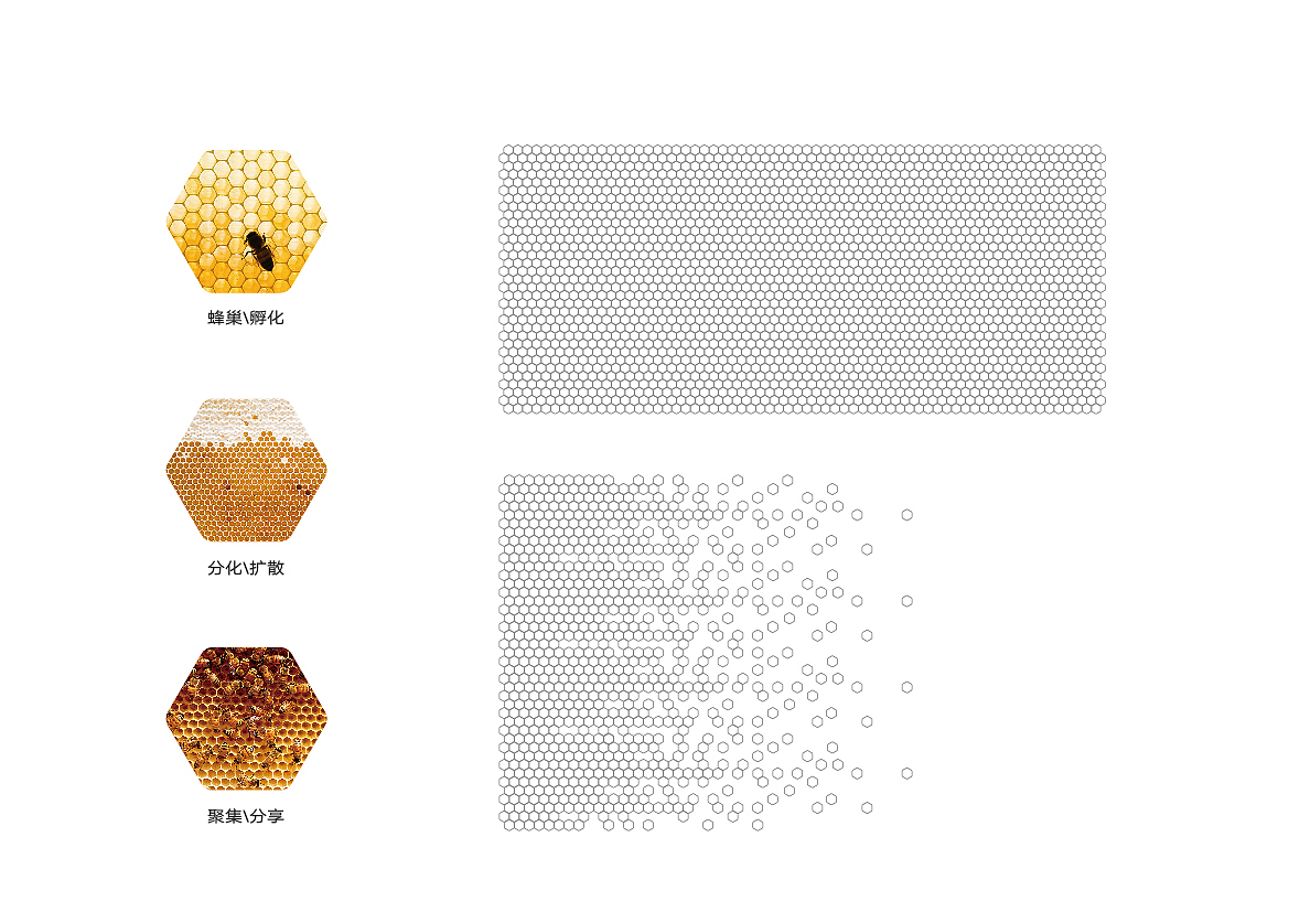 文化产品交易平台蜂投联盟