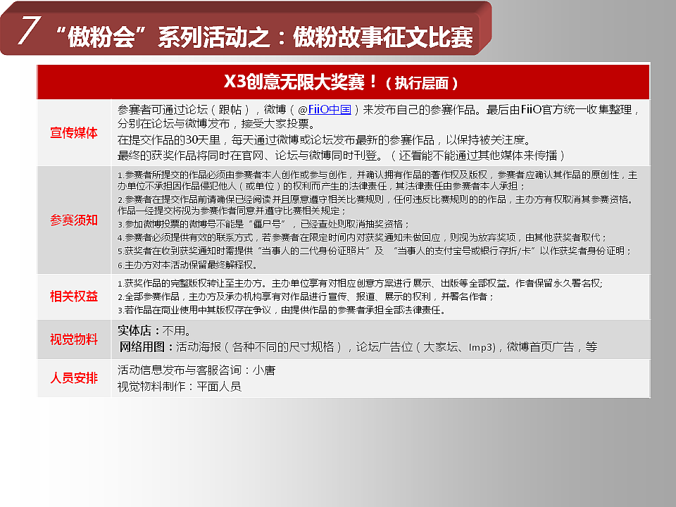 飞傲无损音乐播放器X3推广企划（图ZNTE2MzYxMzI=） - 文案/策划 - 站酷设计师我是疯子原创素材 - 站酷ZCOOL