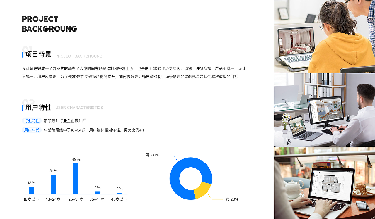 3D体验升级-首页改版（图ZMjQzOTgyMjY0） - 其他UI - 站酷设计师bixiaojie原创素材 - 站酷ZCOOL