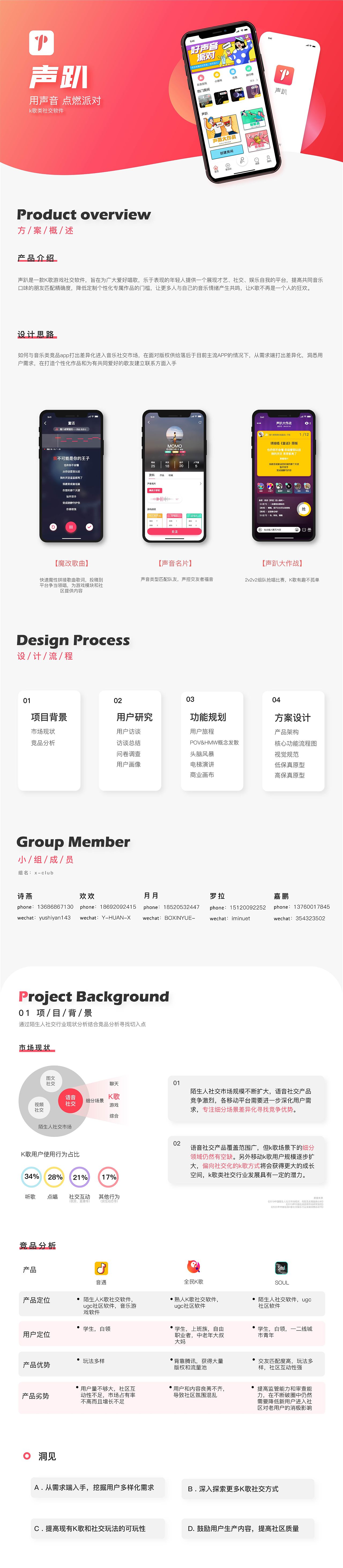 中国产品设计大赛赛季二——“声趴”k歌游戏语音社交（图ZMjIxMTc3ODQw） - APP界面 - 站酷设计师Bulu鱼原创素材 - 站酷ZCOOL