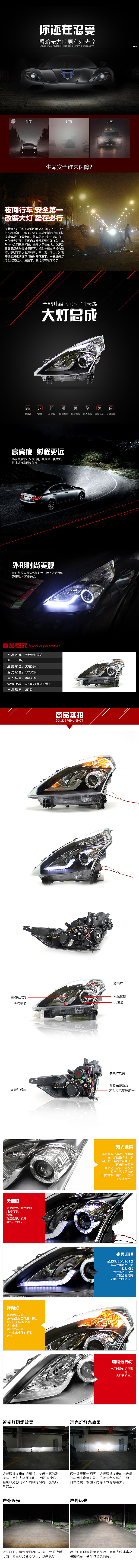 汽配类详情（图ZMzAwNzYyNzY=） - 电商 - 站酷设计师香辣小锦鲤原创素材 - 站酷ZCOOL