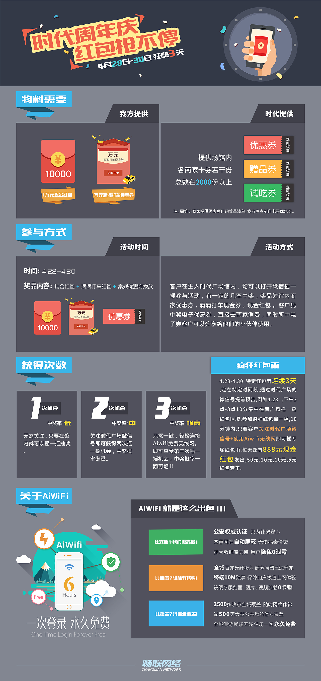 【原创】一些活动的宣传、红包界面的整理（图ZNDczNjgzODA=） - APP界面 - 站酷设计师kakazfs原创素材 - 站酷ZCOOL