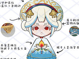 古典文物擬人盲盒設(shè)計