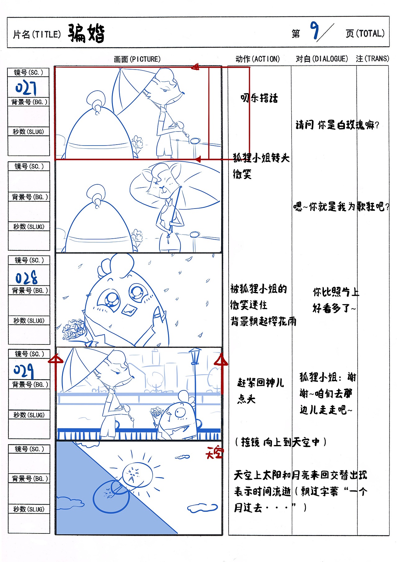 防诈骗动画分镜设计