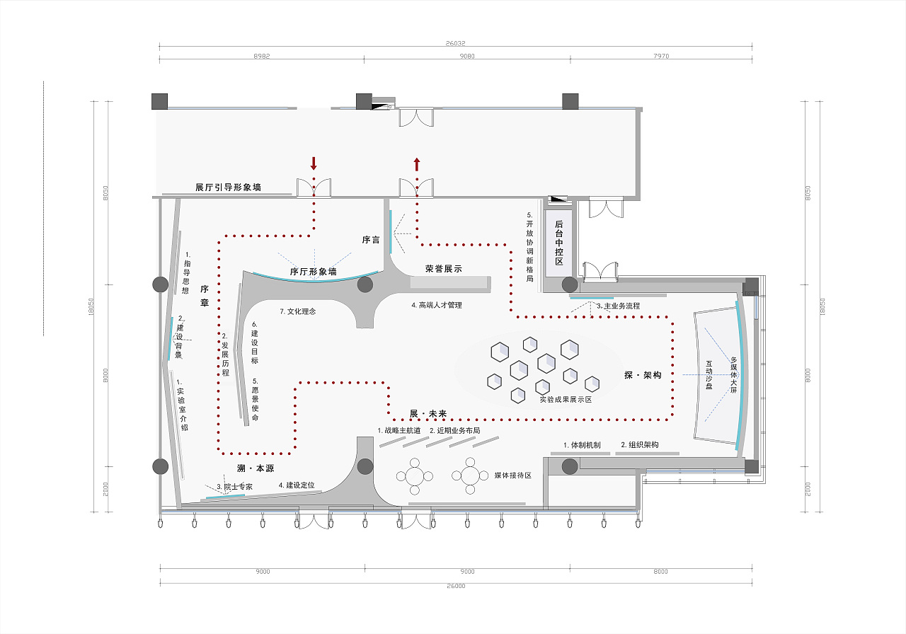 关于实验室展厅的遐想