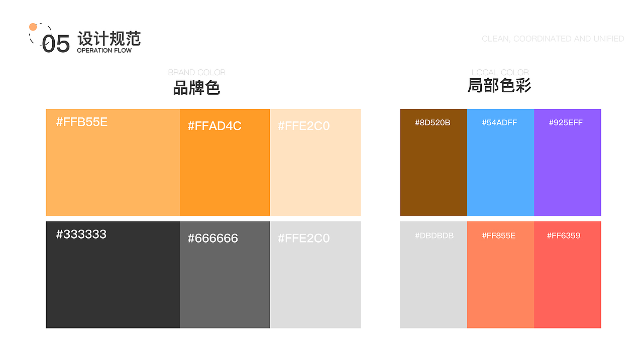 斑斑花店管理系统