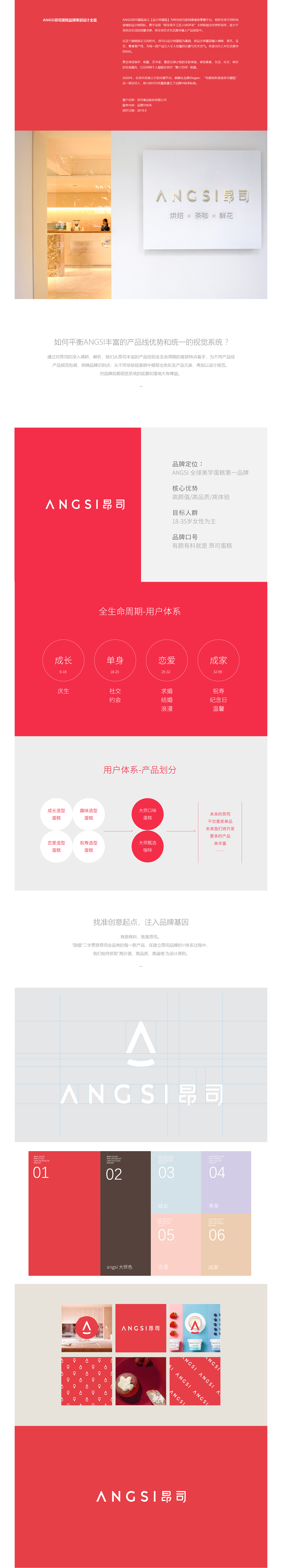 ANGSI昂司蛋糕品牌策划设计全案