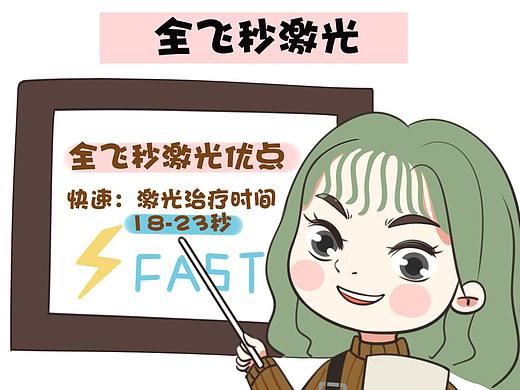 全飞秒优点
