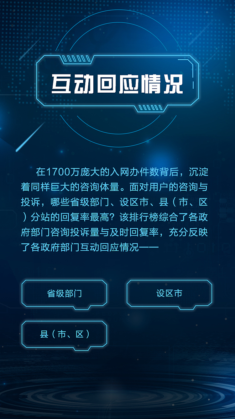 浙江政务网年中排行榜[h5]（图ZNTUzNTA5MzY=） - APP界面 - 站酷设计师SHAYNE_KING原创素材 - 站酷ZCOOL