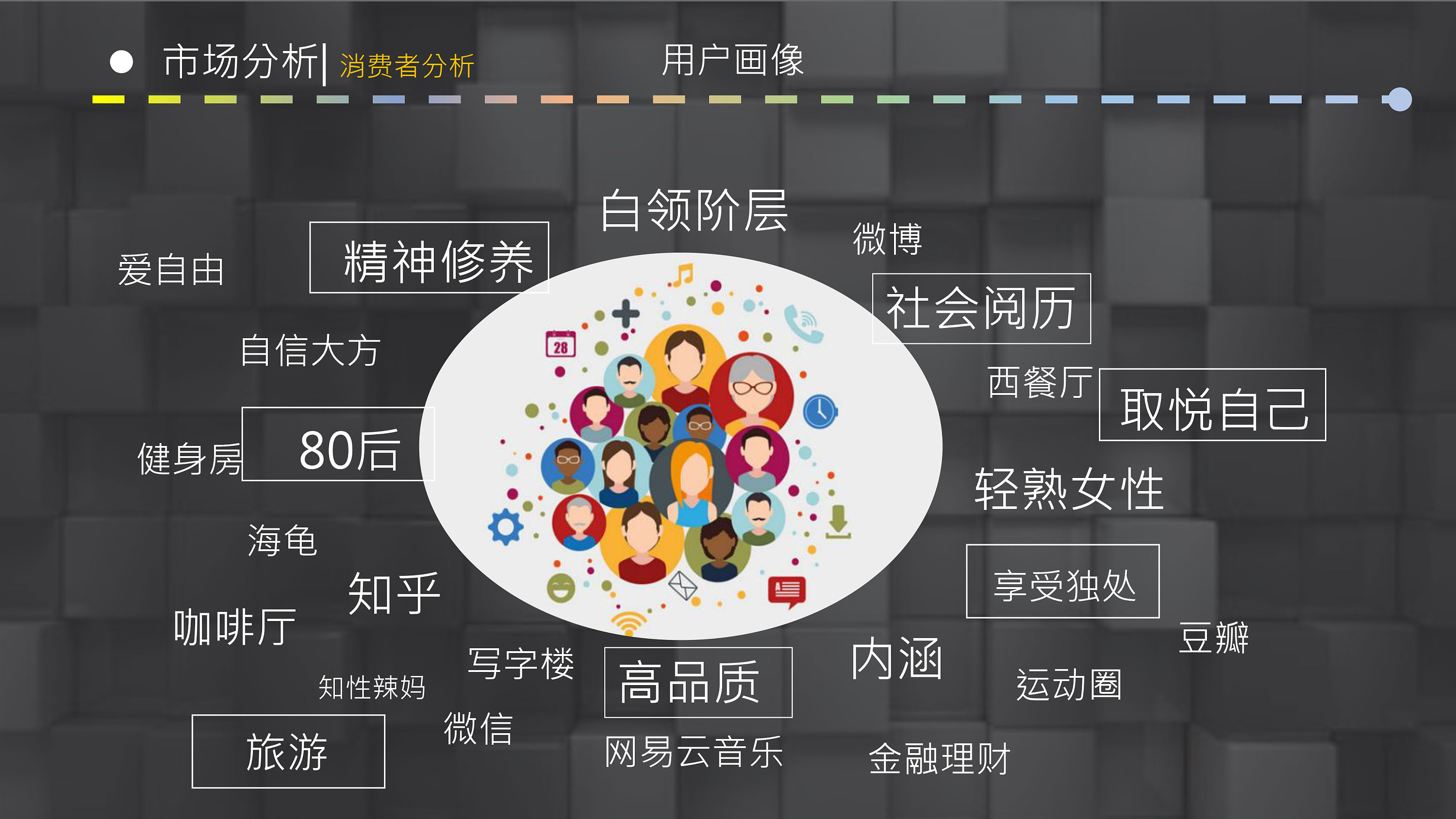 rio创意营销策划案