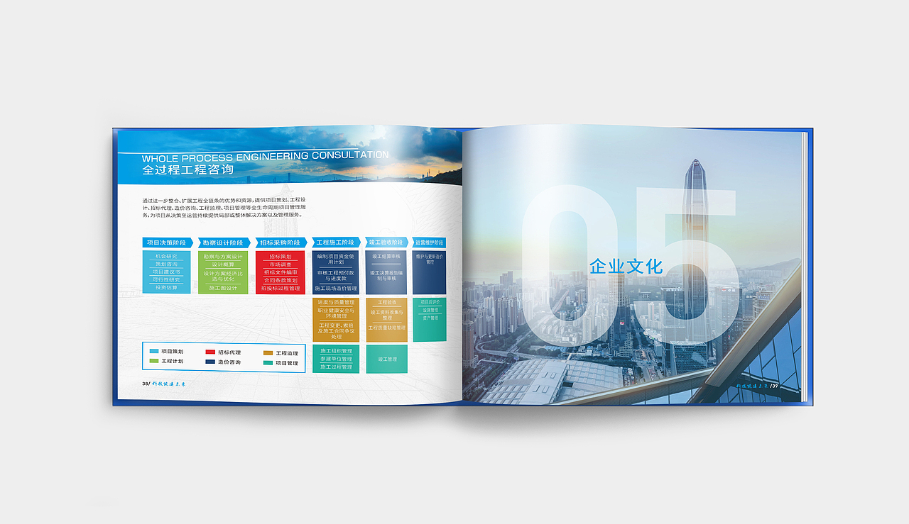 成都画册设计/建筑画册/中冶建筑画册（图ZMTc5NDMxODY0） - 书籍/画册 - 站酷设计师成都专业画册设计原创素材 - 站酷ZCOOL