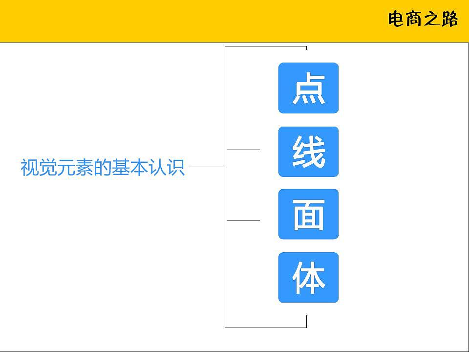 视觉元素与信息传达（图ZNzU4MDM4MA==） - 品牌 - 站酷设计师抠图大汉原创素材 - 站酷ZCOOL