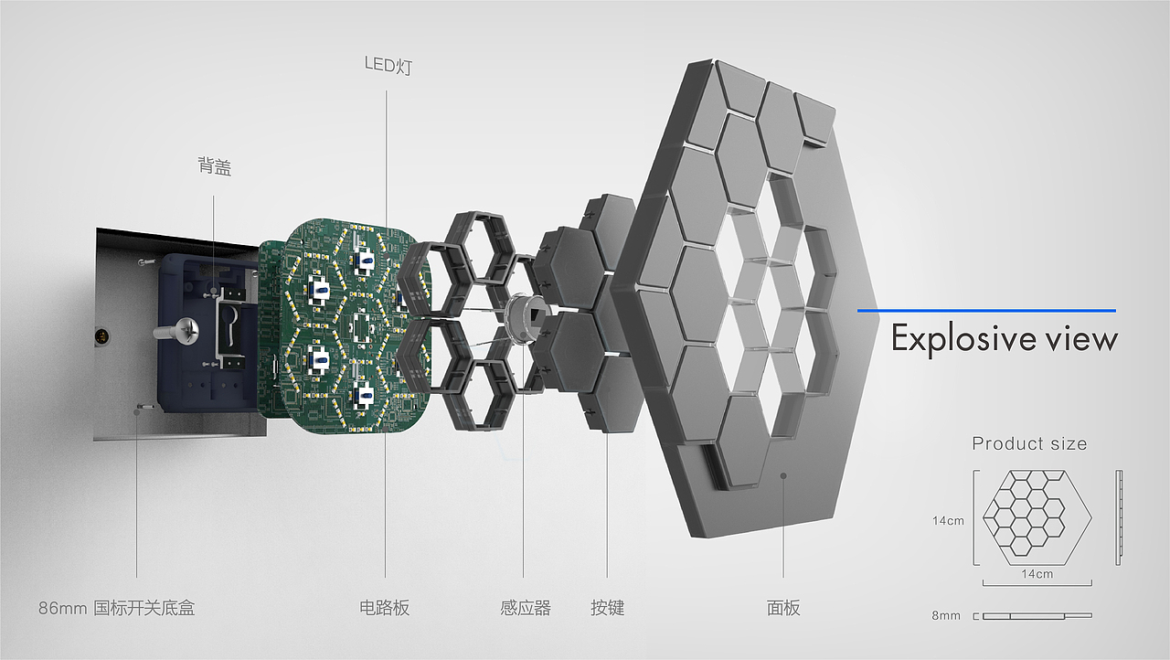 大学作品集工业版本（图ZNzc0NjIyMDQ=） - 其他工业/产品 - 站酷设计师中国美院张国强原创素材 - 站酷ZCOOL