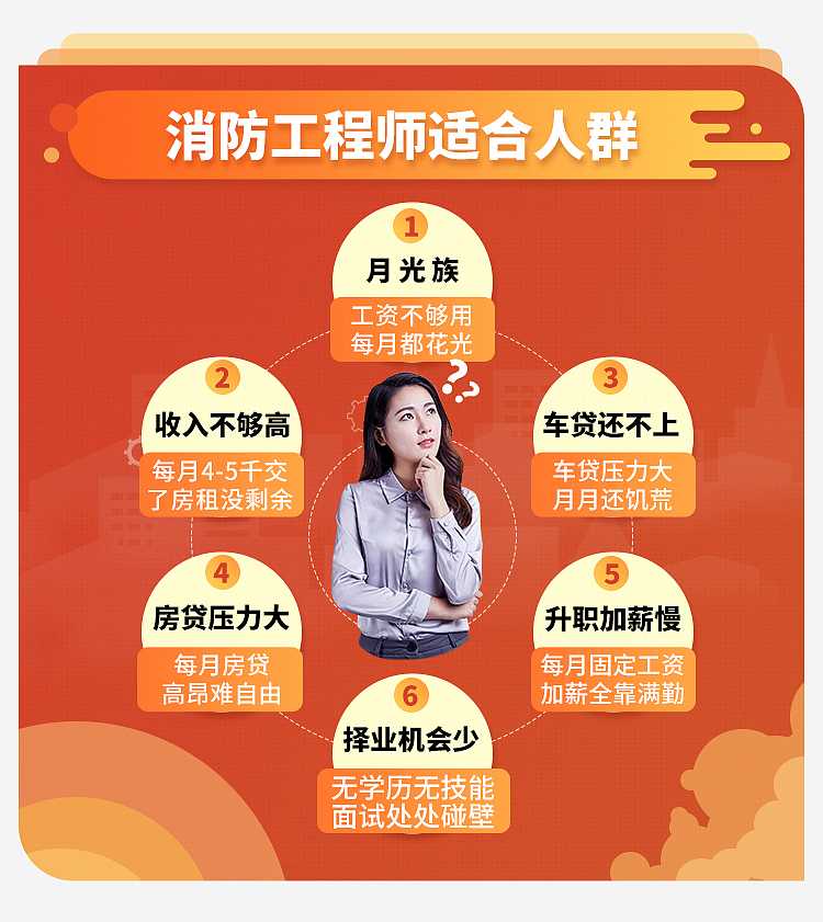 做一些宣传类广告（图ZMjczOTE5NzQ4） - 海报 - 站酷设计师祁枢原创素材 - 站酷ZCOOL
