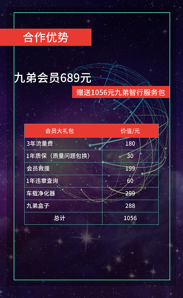 H5页面-公司项目宣传（图ZMTU2MDEyOTg0） - 软件界面 - 站酷设计师会飞的鱼人原创素材 - 站酷ZCOOL
