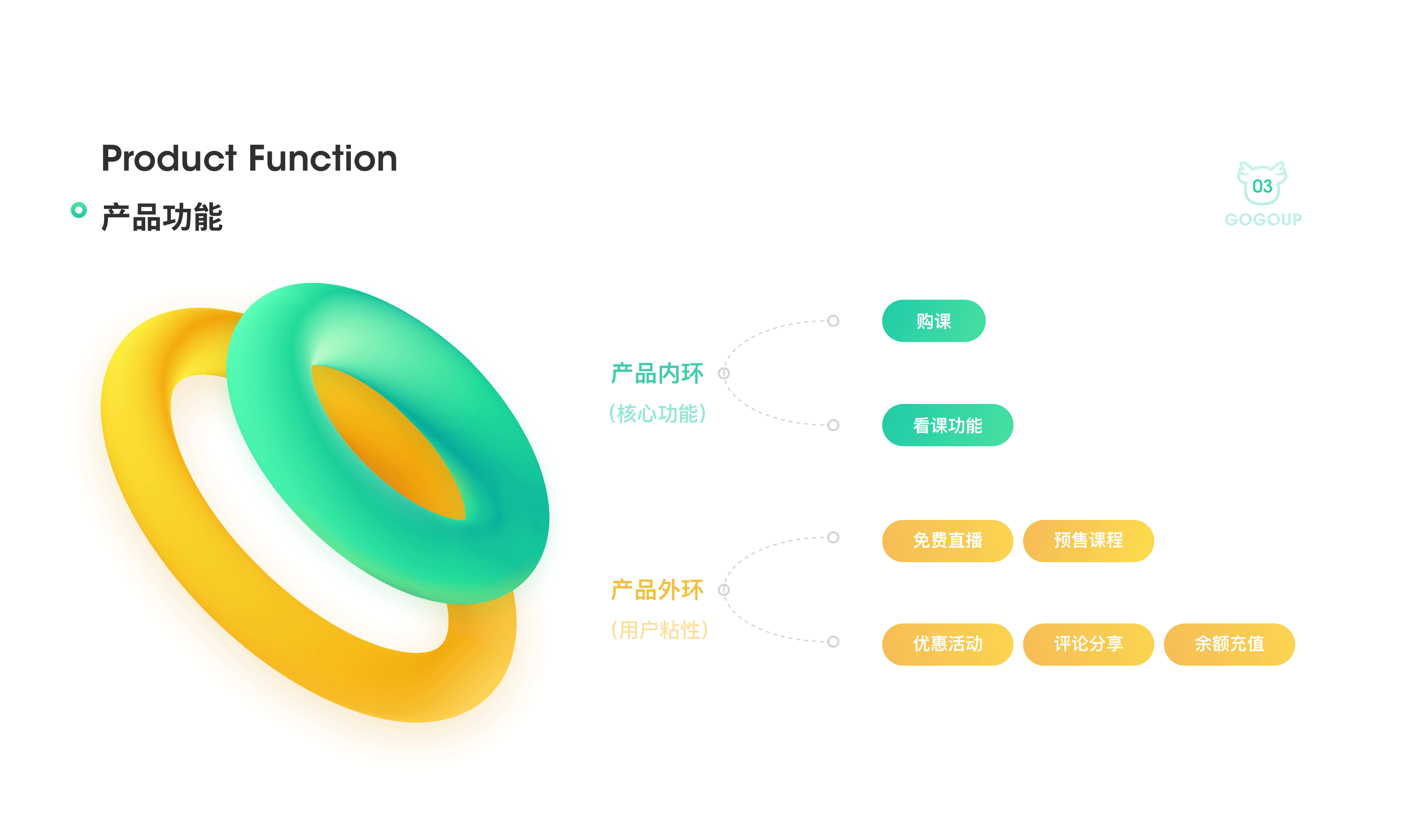站酷高高手个人中心打破同质化设计