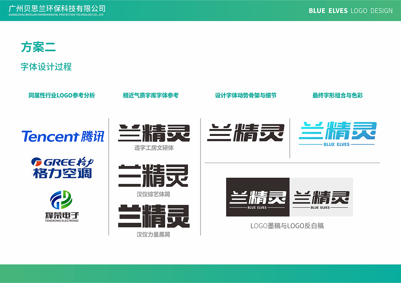 “蘭精靈”標(biāo)志設(shè)計(jì)（圖ZMTE5MzQ0MzY0） - Logo - 站酷設(shè)計(jì)師余幾點(diǎn)原創(chuàng)素材 - 站酷ZCOOL