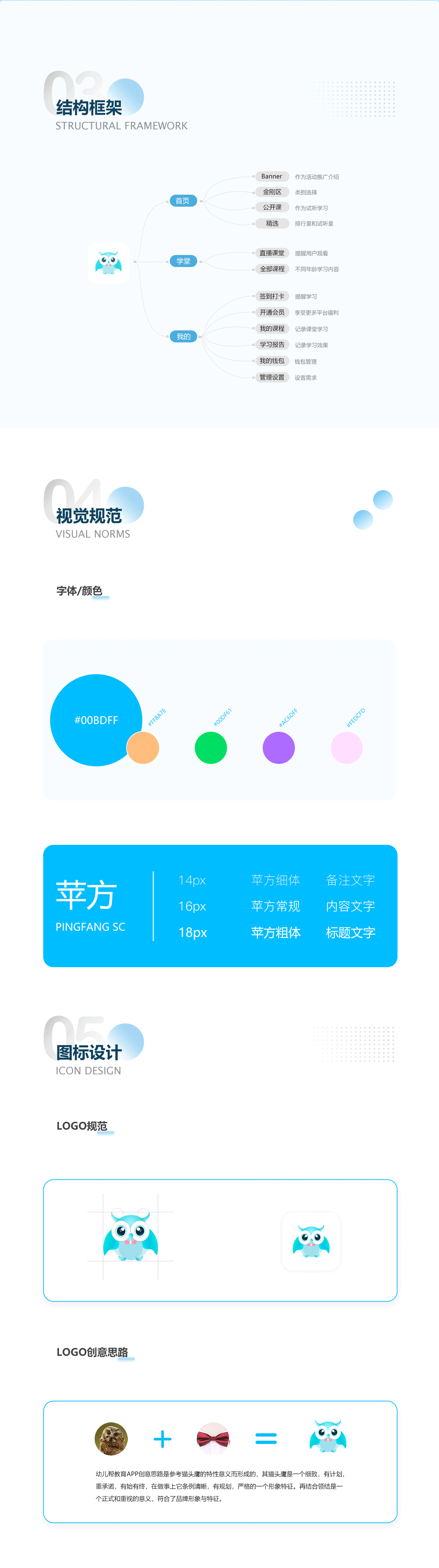 晨旅旅行APP+幼儿教育APP