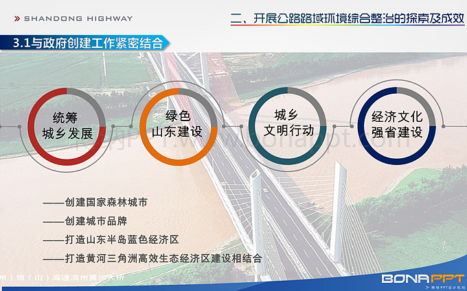 博纳PPT2012年早期作品【山东省交通运输厅公路局】（图ZMzEwNjAzNTI=） - PPT/Keynote - 站酷设计师博纳演示原创素材 - 站酷ZCOOL