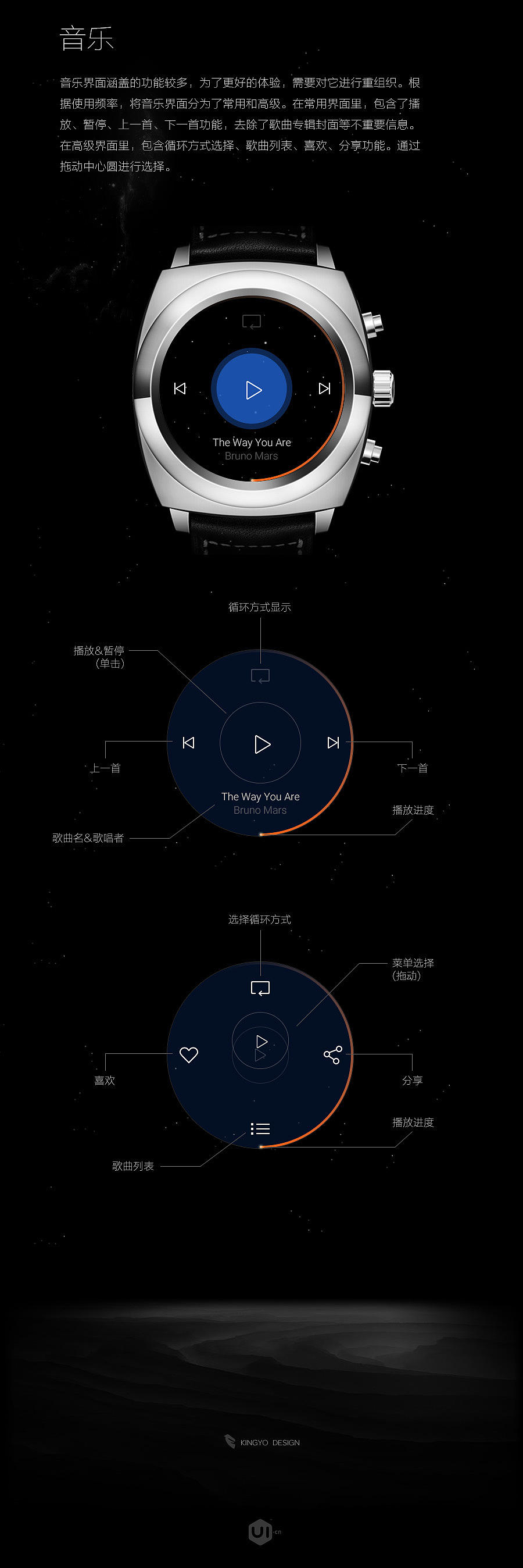 Small Universe [完整版]（图ZMTk4NDI4MzY=） - APP界面 - 站酷设计师kingyo原创素材 - 站酷ZCOOL
