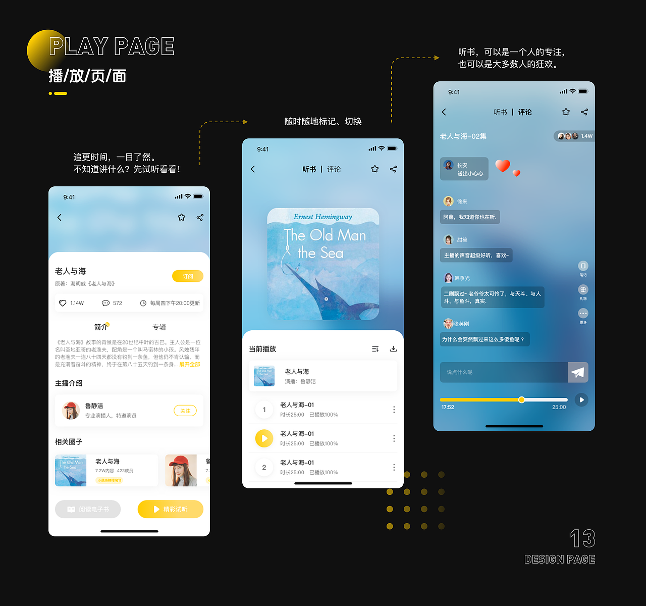 2021个人作品集整理