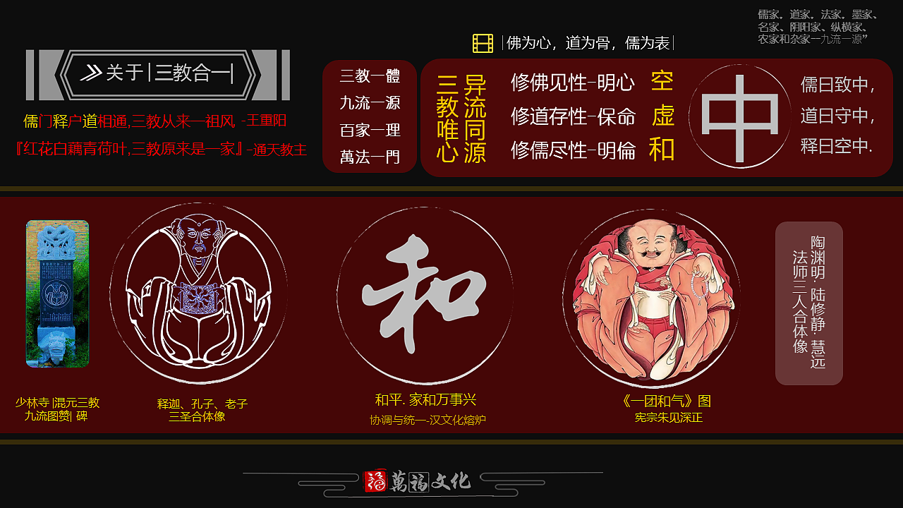 万福文化-儒释道国学文化项目策划