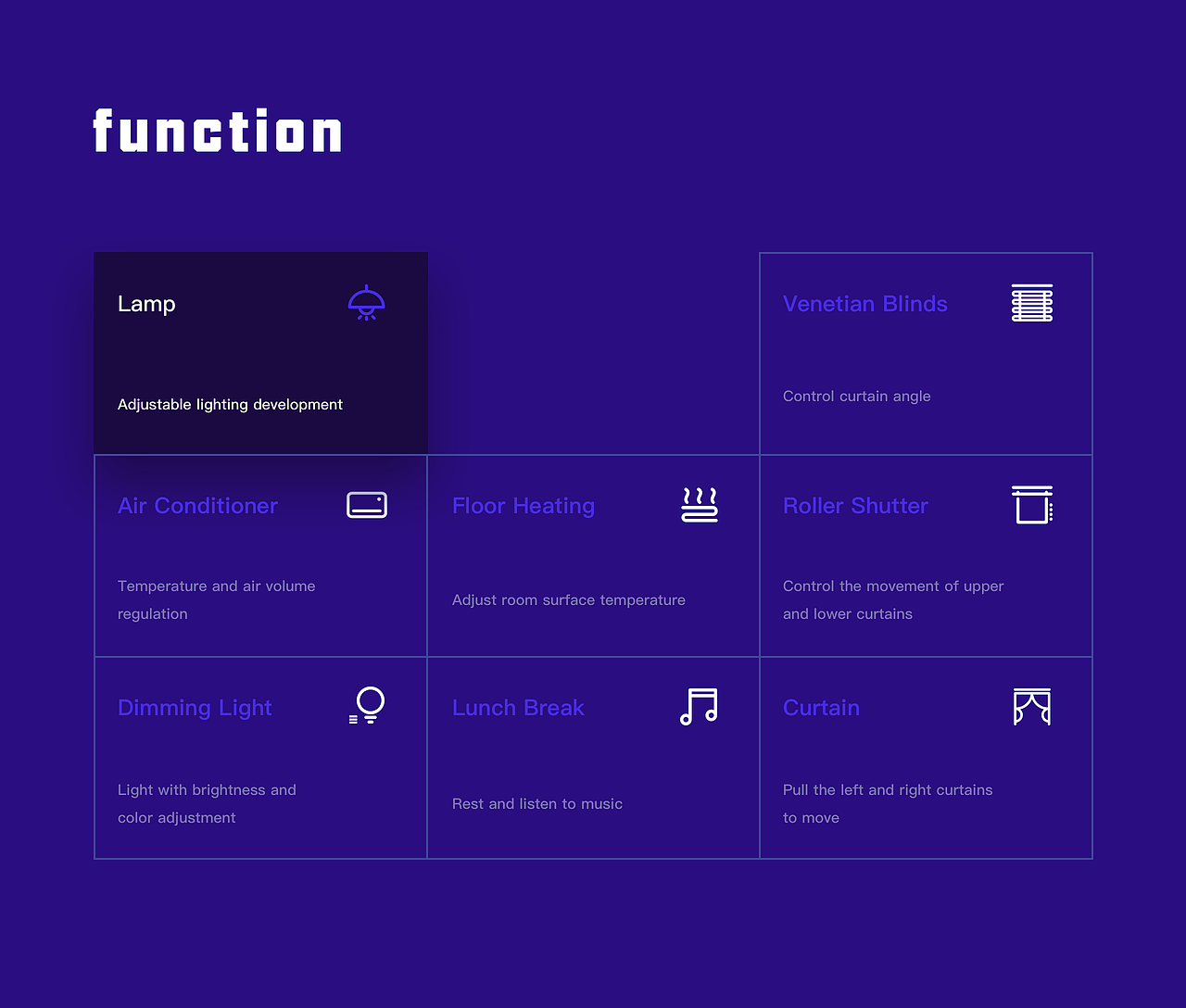 AIOT丨讯飞智能家居（图ZMjcxNDA1MTQ4） - APP界面 - 站酷设计师暗黑萝莉_原创素材 - 站酷ZCOOL