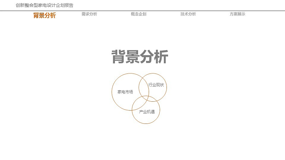 机密！！！创新整合型家电设计企划报告及方案设计（图ZODY5MjQ4NDQ=） - 生活用品 - 站酷设计师OeDD原创素材 - 站酷ZCOOL