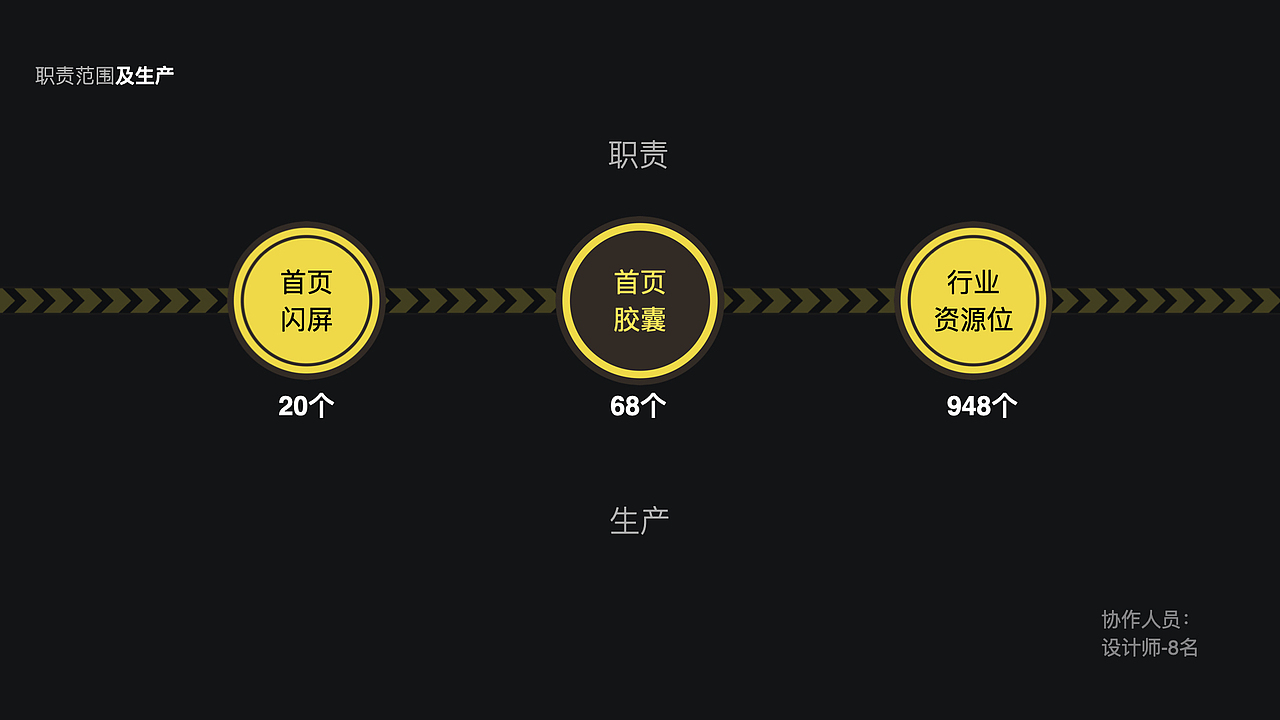 个人简历-李超越