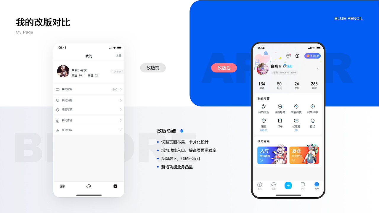 艺术绘画类在线教育产品迭代