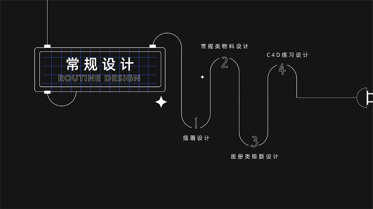 2019-2021视觉设计作品