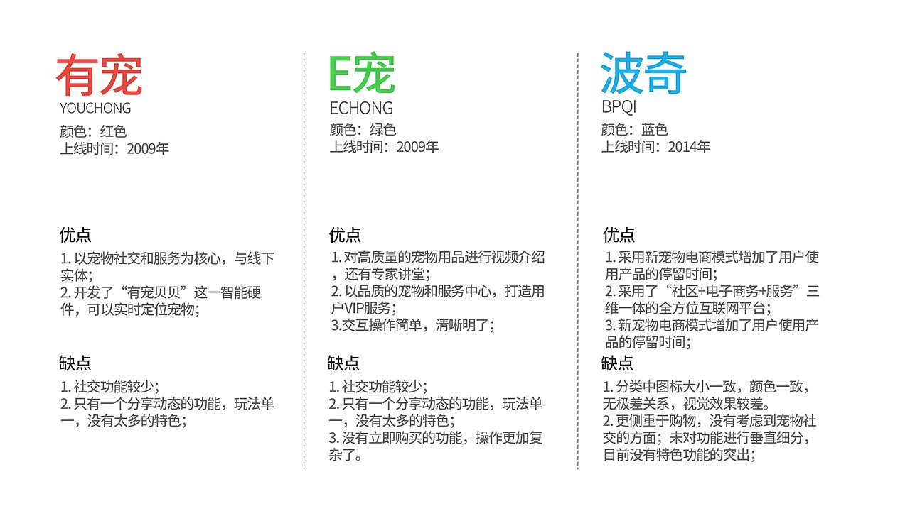 个人设计作品集（图ZMjAzMjk5MTg4） - 交互/UE - 站酷设计师夏菡tz原创素材 - 站酷ZCOOL