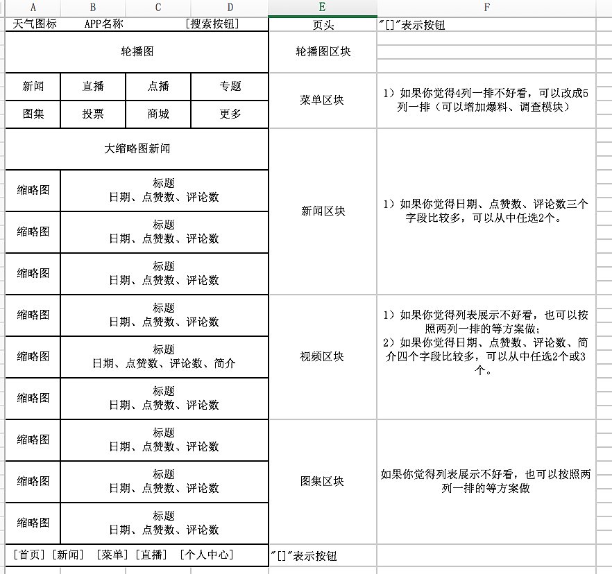 app界面（图ZODc1MDU1NjQ=） - APP界面 - 站酷设计师神经质梁某某原创素材 - 站酷ZCOOL