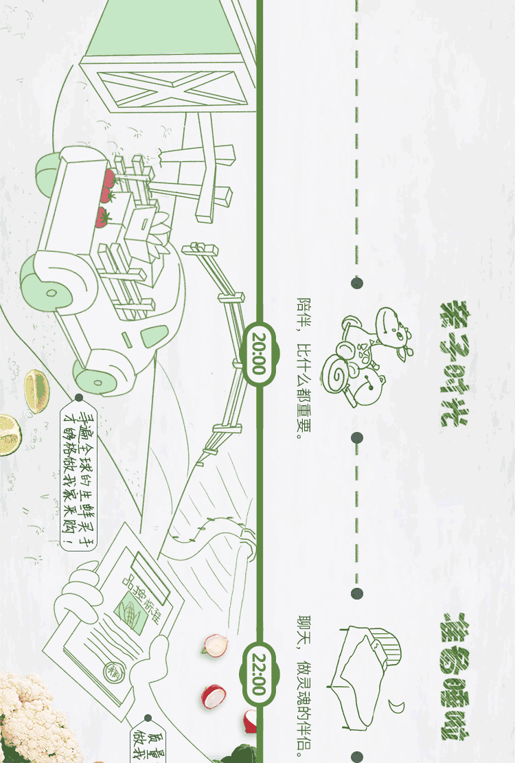 微信推广：我厨人的一天（图ZOTg4NzkzMzI=） - 移动端网页 - 站酷设计师莫菲姐姐原创素材 - 站酷ZCOOL
