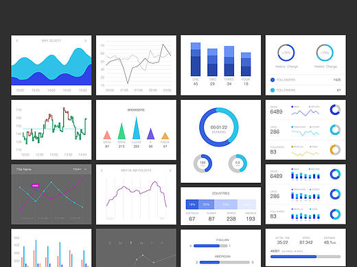 数据可视化（个人主页-ZMjk3MTk4MDA=） - 其他UI - 站酷设计师罗曼UI原创素材 - 站酷ZCOOL