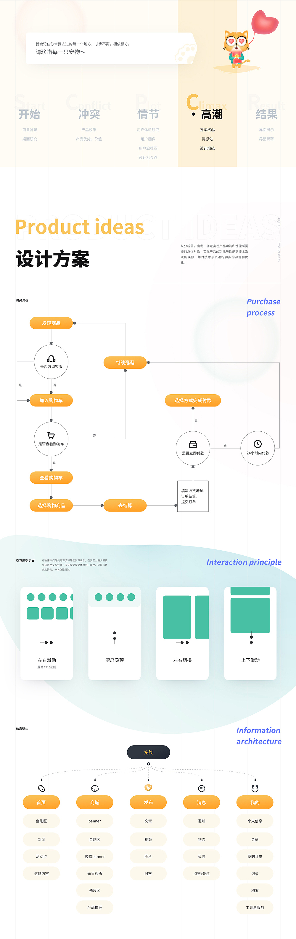 UIUE设计作品精选 | 黑马家族 ⑨