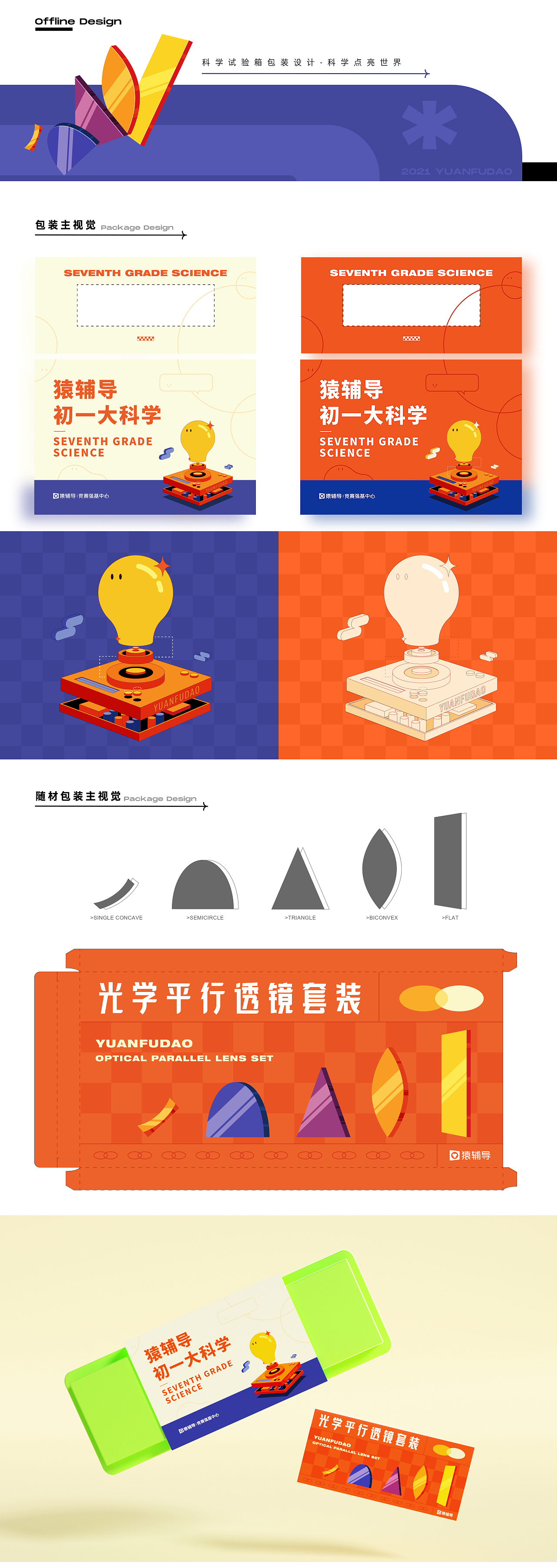 2021的工作总结（图ZMjgzOTE1MjI0） - 其他UI - 站酷设计师刘不六原创素材 - 站酷ZCOOL