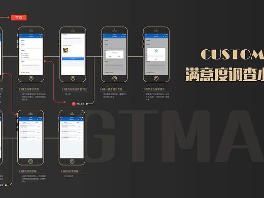 满意度小程序及后台（个人主页-ZNTUyODIzMzI=） - APP界面 - 站酷设计师掉了via原创素材 - 站酷ZCOOL