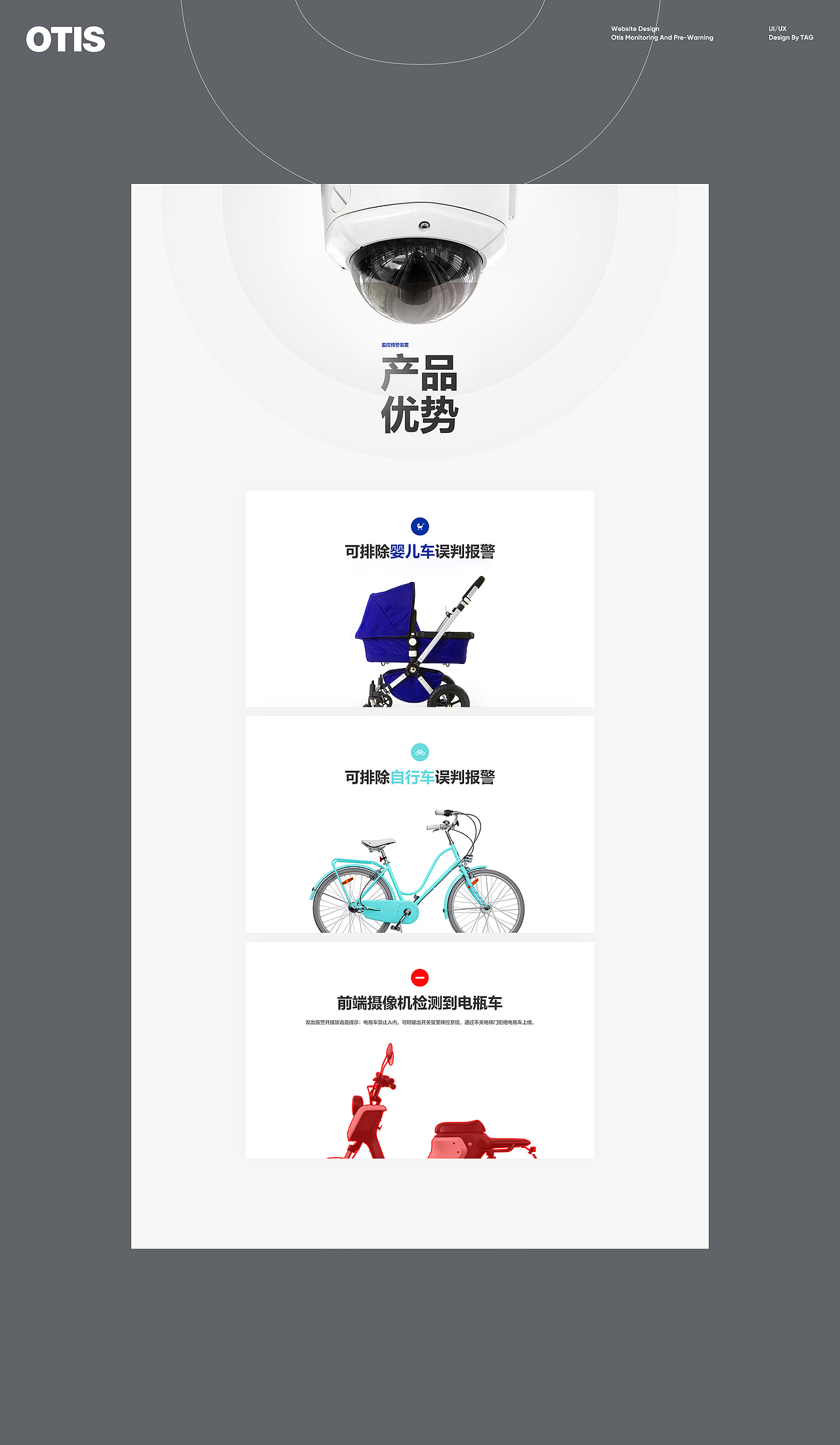 电梯产品系列(二)（图ZMjczNDI1ODk2） - 企业官网 - 站酷设计师_太格原创素材 - 站酷ZCOOL