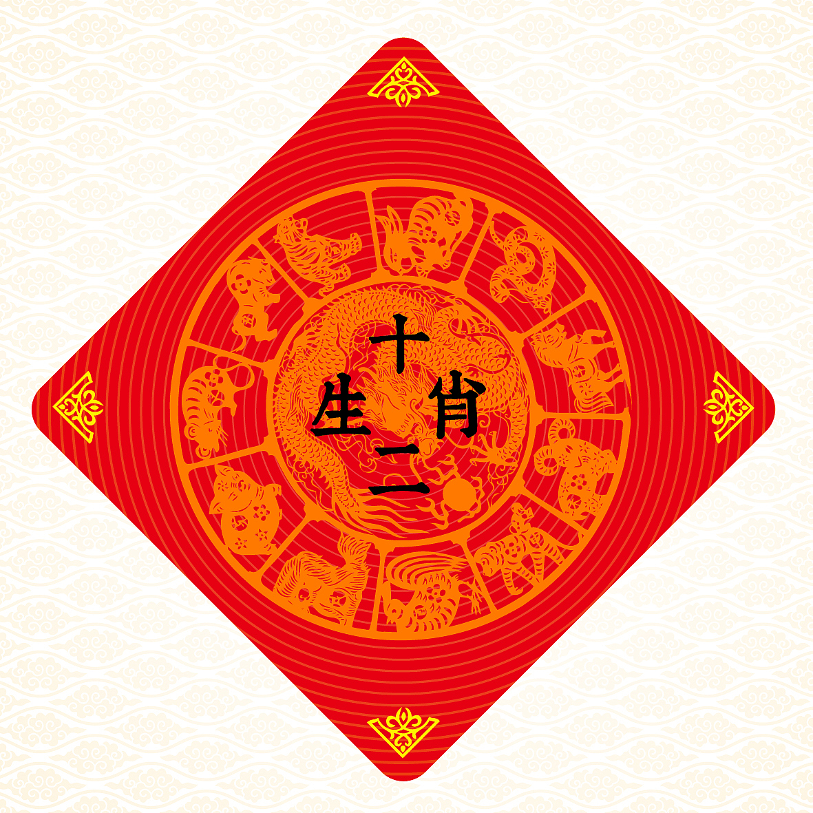 十二生肖字体设计