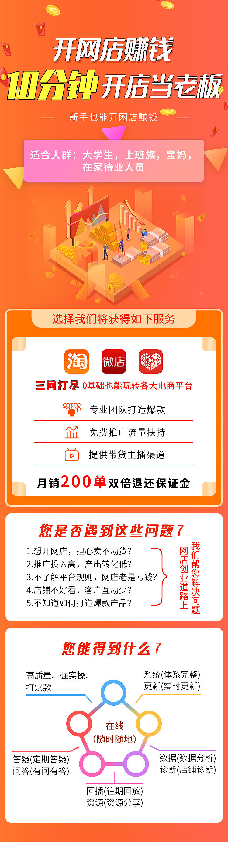 落地页（图ZMjUxNjQ5OTc2） - 海报 - 站酷设计师明明就这样子丶原创素材 - 站酷ZCOOL