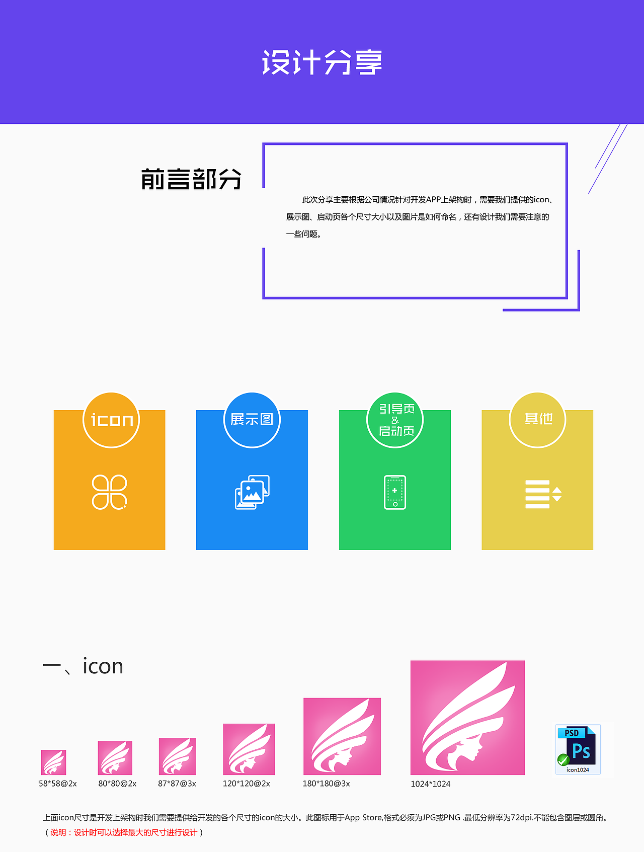 浅谈上架构需注意的点（图ZNjQxNzIyMDg=） - 交互/UE - 站酷设计师丶阿波原创素材 - 站酷ZCOOL