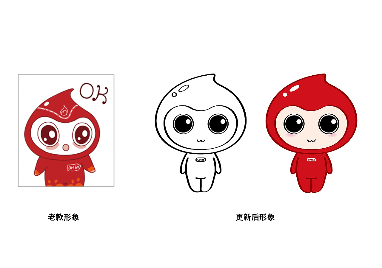 奥森多IP形象设计与扩展（图ZMTUwMTk2OTA0） - IP形象 - 站酷设计师NIYANIYA原创素材 - 站酷ZCOOL