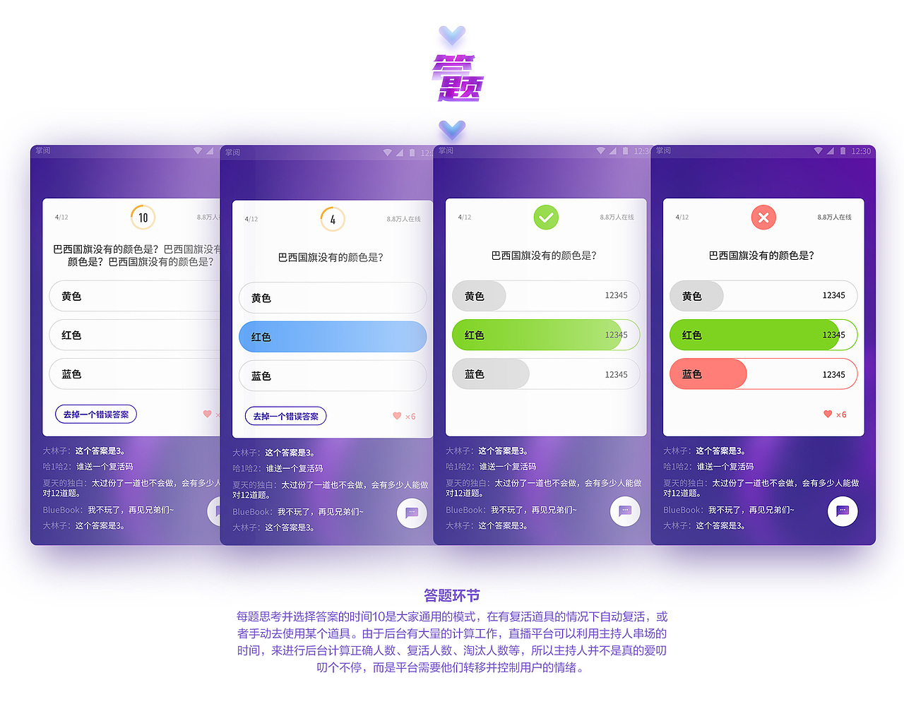 百万文豪——掌阅答题游戏项目总结（图ZMTAzMTI1MTA0） - APP界面 - 站酷设计师linzi912原创素材 - 站酷ZCOOL