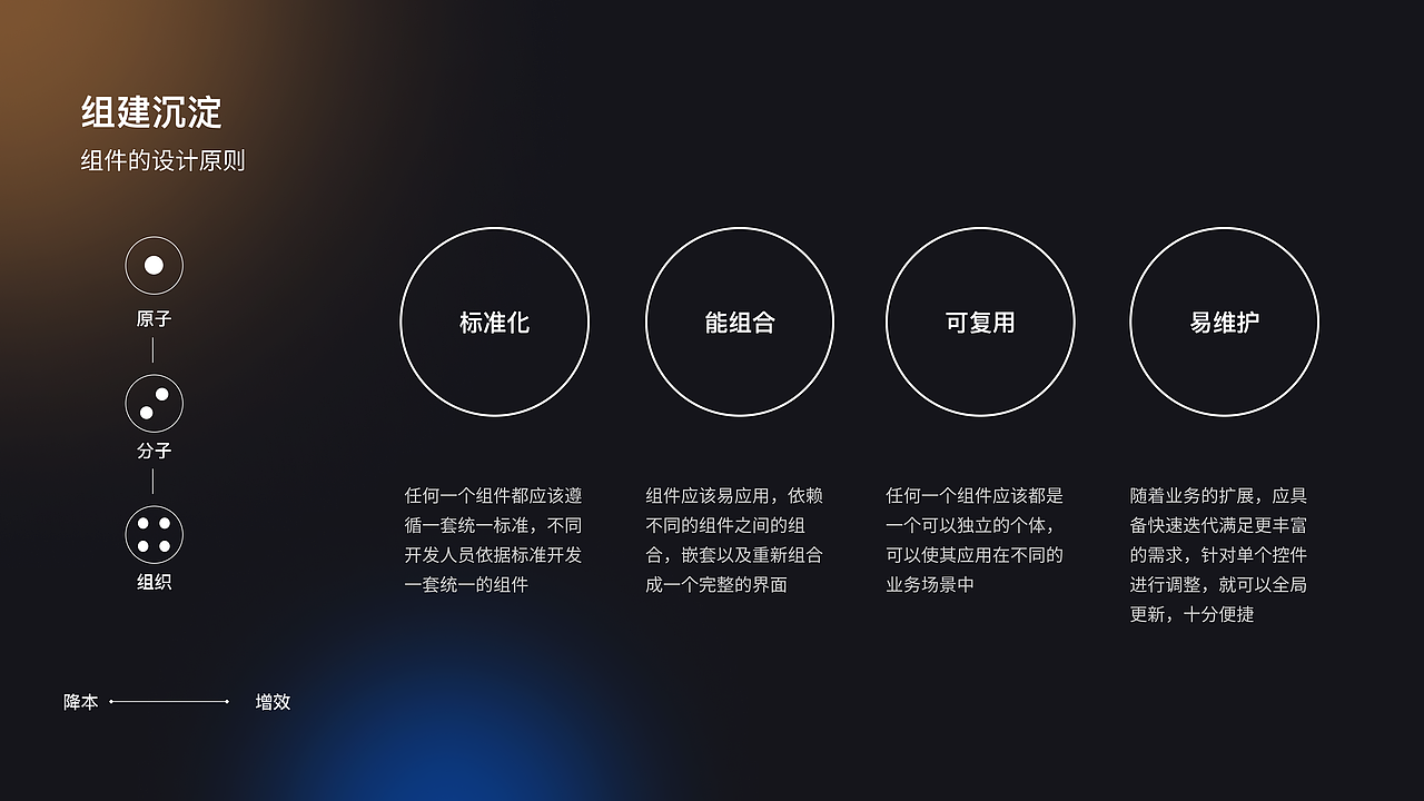 2022年个人简历