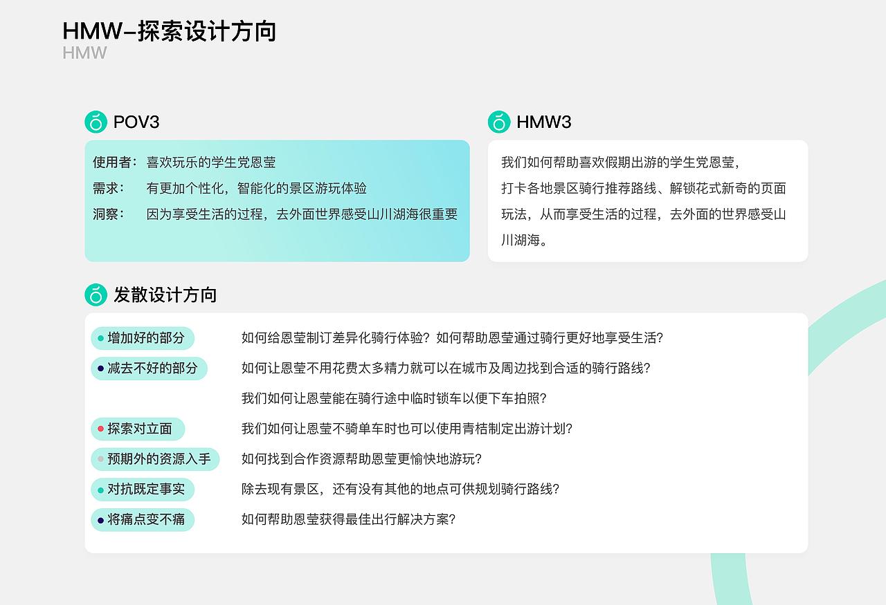 中国产品设计大赛-青桔单车用户成长体系